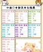 暑假中部主推學生（高中生）