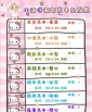 暑假南部主推學生妹