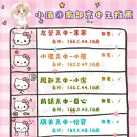 小酒的南部高中生主推